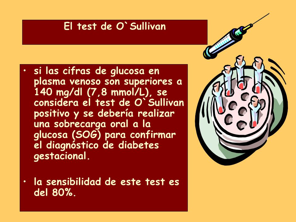 Test de sullivan positivo new arrivals